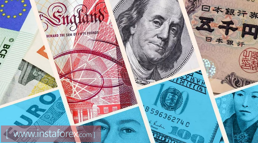 Геополитическая неопределенность, индексы PMI/IFO, &laquo;минутки&raquo; ФРС и CPI Японии