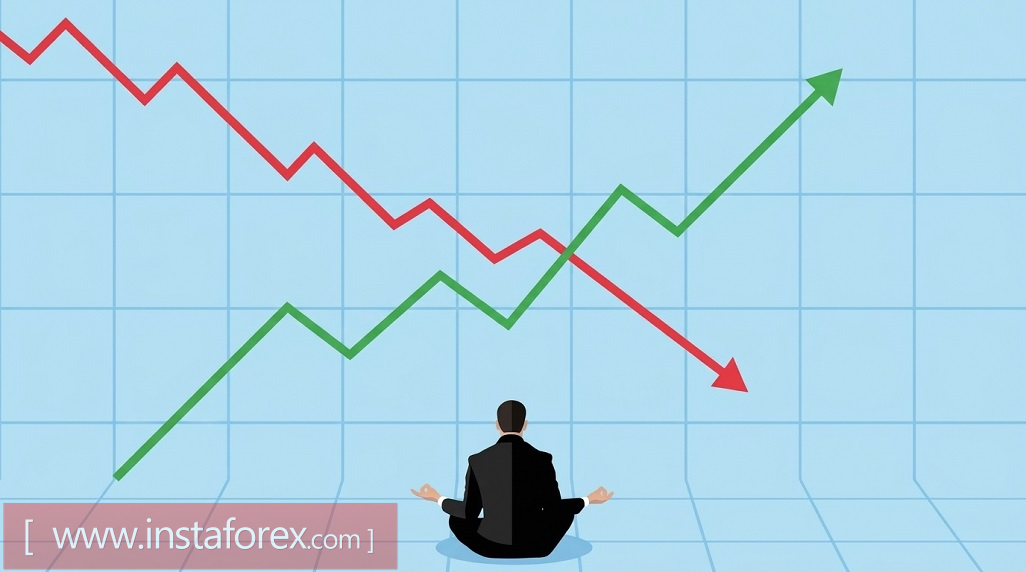 Итоги недели. Инфляция, ВВП Великобритании, индексы PMI и ZEW
